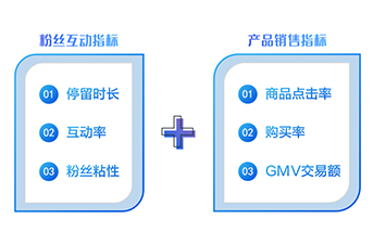 一文读懂|新手商家如何提升粉丝留存和粘性？