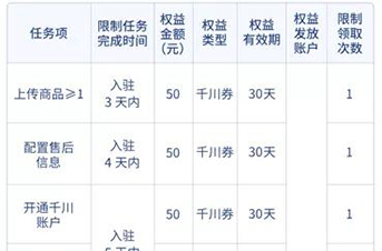 新手商家怎么经营抖音小店？8月种子计划请收好！
